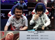 雷火竞技-包含JackeyLove回归赛场，出色防守首场状态亮眼，TES观众沸腾！的词条